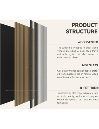 Paneles Acústicos Absorbentes Upick 8 Piezas 121.9x61 cm Negro Mate