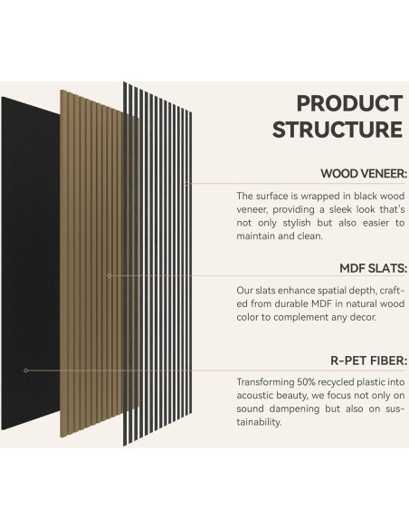 Paneles Acústicos Absorbentes Upick 8 Piezas 121.9x61 cm Negro Mate
