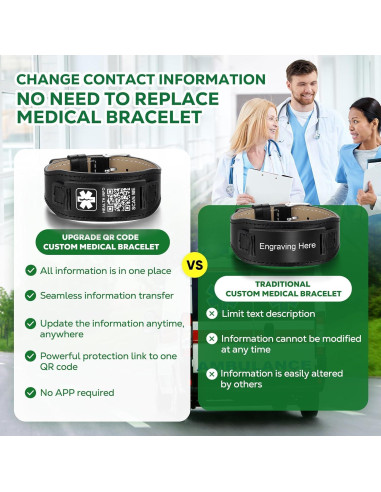 Pulsera Médica Personalizada THELUCKYTAG - Acero Inoxidable 20.32-25.4cm