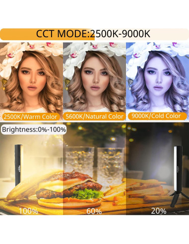 2PACK Luz LED RGB Portátil HAFOKO con Batería 3000mAh