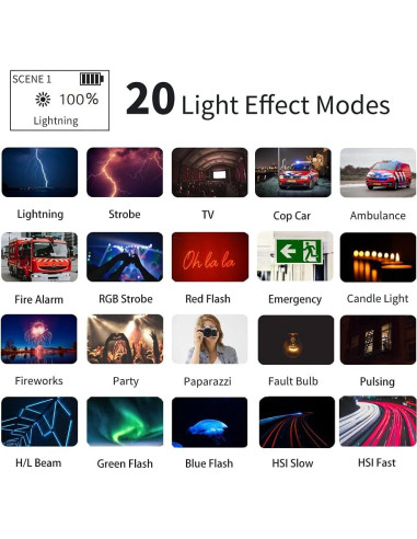 2PACK Luz LED RGB Portátil HAFOKO con Batería 3000mAh