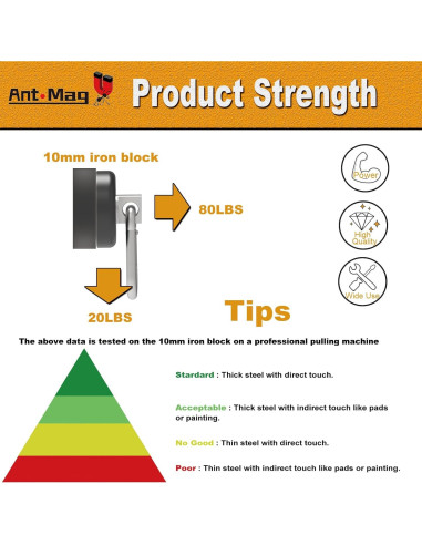 Ganchos Magnéticos Ant Mag 36.29kg con Mosquetón - 2 Pack