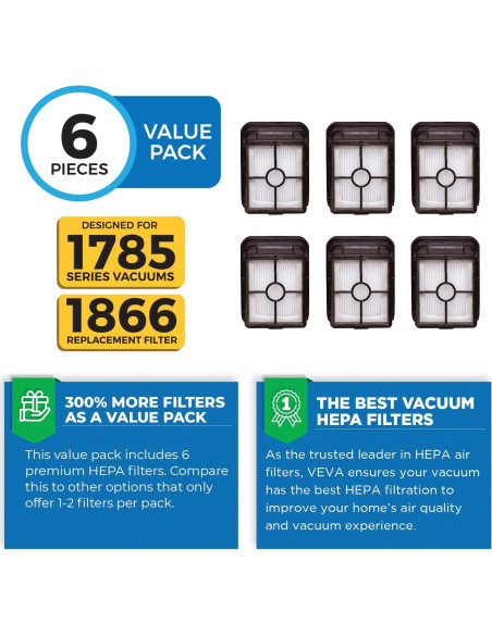 Conjunto de 6 Filtros HEPA VEVA para Aspiradoras Bissell 1866