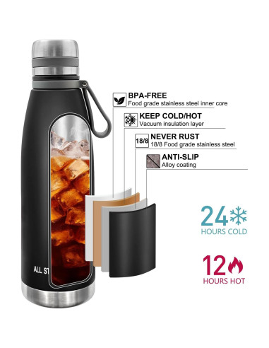 Termo Zalaxt de Acero Inoxidable 22oz A Prueba de Fugas