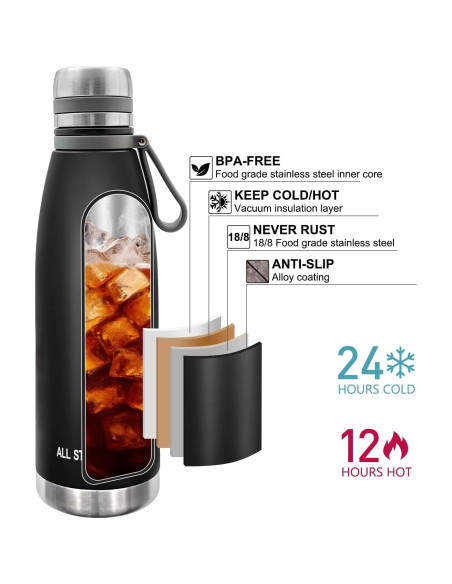 Termo Zalaxt de Acero Inoxidable 22oz A Prueba de Fugas