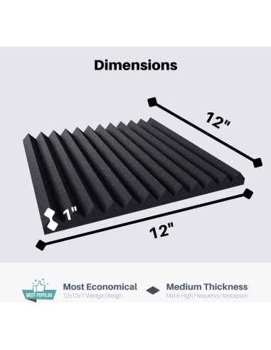 Kit de Espuma Acústica SoundAssured 1" - 6 Paneles 30.48x30.48cm