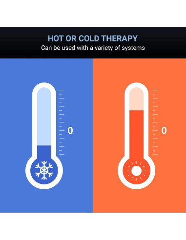 Faja Articulada Versátil M Pain Management para Crioterapia