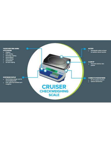 Balanza de Verificación de Banco Adam CKT 32kg - 1g