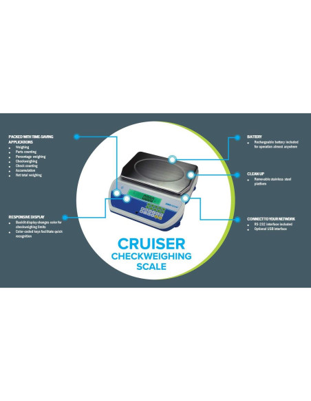 Balanza de Verificación de Banco Adam CKT 32kg - 1g