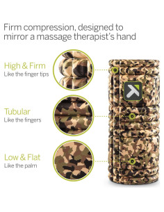 Rodillo de Espuma GRID Performance TriggerPoint 33 cm Camo 2