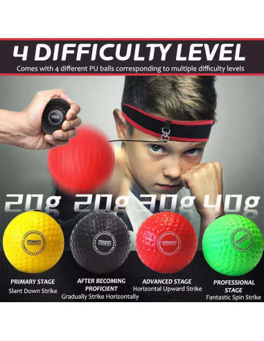 Bola de Reflexión de Boxeo KANCOKIT con 4 Niveles de Dificultad