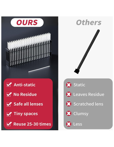 Palillo de Gel Anti-Estático ESD AAnoutuo 2.5mm 100 Paquetes