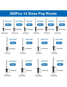 Kit de Remaches Pop Negros smseace 780 Pcs Aluminio y Arandelas 2
