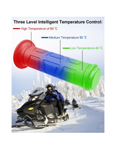 Puños de Manillar Calentados HUFEWU 12V 22mm 3 Niveles 2