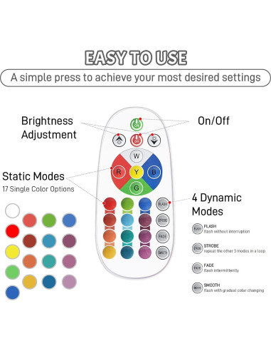 Lámpara de Medusa LED COM4SPORT 30.5 cm 17 Colores Efecto