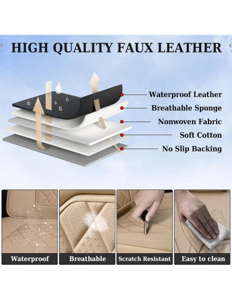 Cubiertas de Asiento Delantero Coverado SCU030 Beige 2-Pack