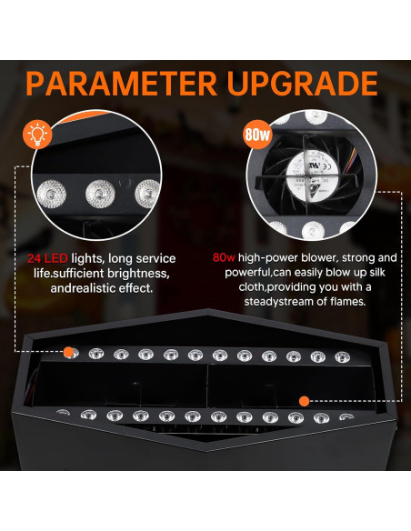 Luz de Llama Falsa ZLPOWER 1.5m 36 LED Efecto Atmosférico