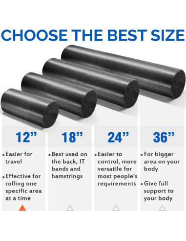 Rodillo de Espuma PE Yes4All 30.48 cm Negro Dureza Media
