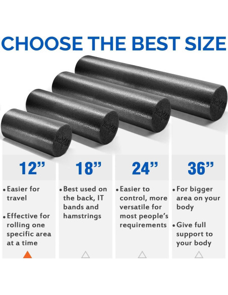 Rodillo de Espuma PE Yes4All 30.48 cm Negro Dureza Media
