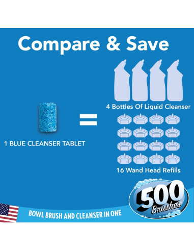 500 Recargas de Tabletas Limpiadoras Azul para Inodoro 500 Brushes