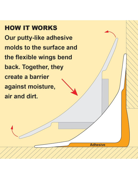 Kit de Moldura Flexible InstaTrim 1/2" x 6m Marrón - Calafateo Rápido