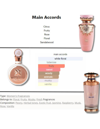 Perfume Lattafa Haya, Fakhar y Mayar EDP 100ml Mujeres