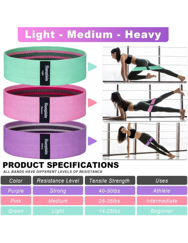 Bandas de Resistencia Honmein - 3 Niveles para Fitness
