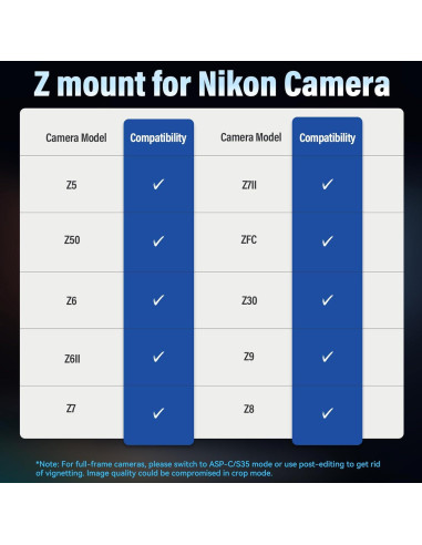 Lente Telefoto Autofocus SIRUI Sniper 75mm F1.2 Plata