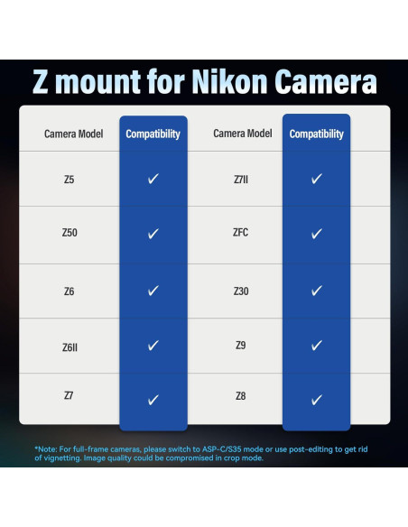 Lente Telefoto Autofocus SIRUI Sniper 75mm F1.2 Plata