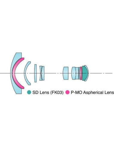 Lente Tokina 12-24mm f/4 AT-X 124 Pro DX II - Nikon