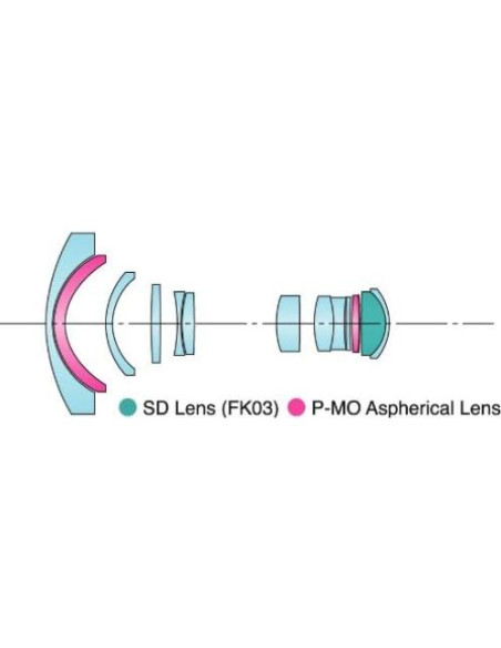 Lente Tokina 12-24mm f/4 AT-X 124 Pro DX II - Nikon