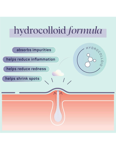 Parche Hidrocoloide para Granos SpaLife - 90 Lunas y Nubes