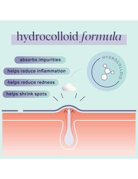 Parche Hidrocoloide para Granos SpaLife - 90 Lunas y Nubes