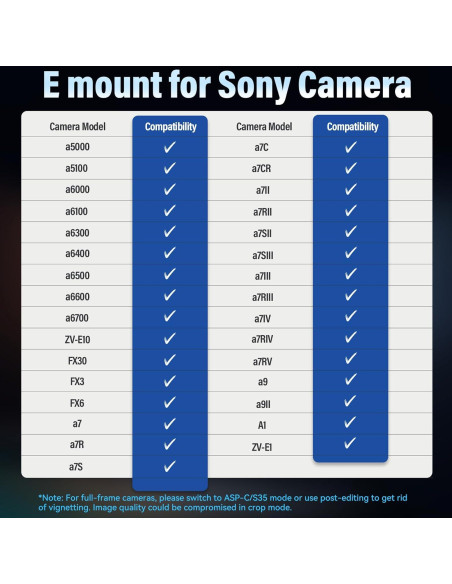 Juego de Lentes Autofocus SIRUI Sniper F1.2 para APS-C