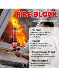 Espuma de Bloqueo de Fuego ASKIZ 12x25.4 OZ Aislamiento Térmico 2