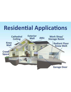Cortina Blackout Reflectix BP48025 121.92x26.67cm Plata 2