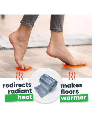 Aislamiento EcoFoil 24" x 125' - Burbuja Doble Reflectante