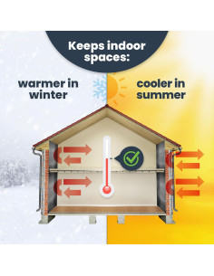 Rollo Aislamiento Reflectante EcoFoil 61 cm x 7.62 m Doble Burbuja 2