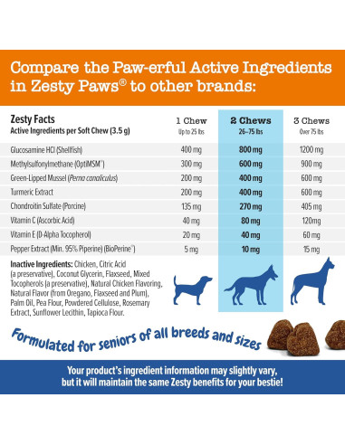 Zesty Paws Suplemento Articular para Perros - 90 Masticables de Pollo