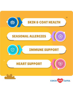 Aceite de Pescado Omega 3 para Perros VITA PET - 120 Tabletas 2