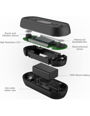 Detector de Monóxido de Carbono GZAIR SA103 IP67 Portátil