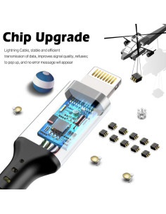 Cable USB C a Lightning DFLASH 0.91 m 2 Pack Carga Rápida 2