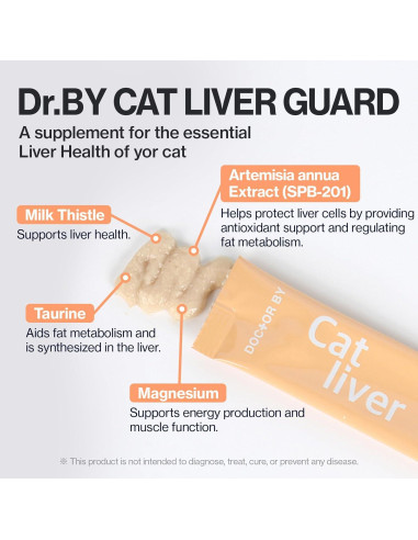 Suplemento Hepático para Gatos Dr.by Cat con Cardo Mariano 226g