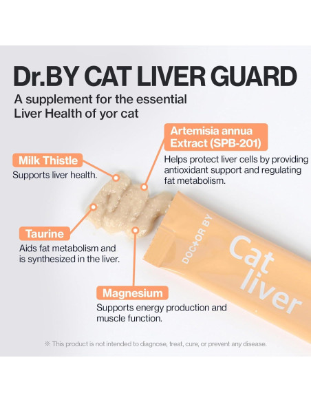Suplemento Hepático para Gatos Dr.by Cat con Cardo Mariano 226g