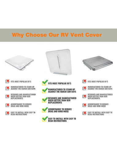 Cubierta de Ventilación de Techo 14" LuckySlycyc para RV