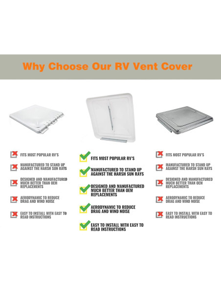 Cubierta de Ventilación de Techo 14" LuckySlycyc para RV