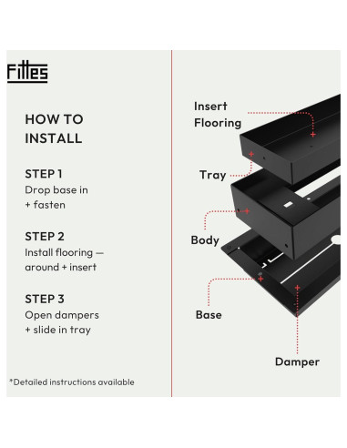 Rejilla de Piso Flush Luxe Fittes 10.16x25.4cm Negro Mate