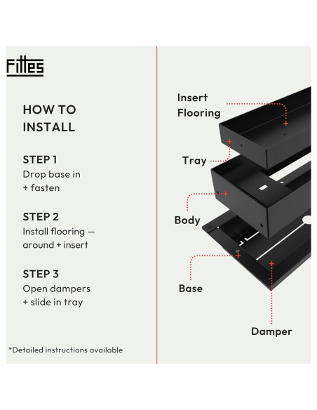 Rejilla de Piso Flush Luxe Fittes 10.16x25.4cm Negro Mate