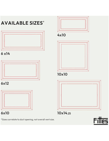 Cubierta de Ventilación de Pared Fittes 15x25 cm ABS Blanco