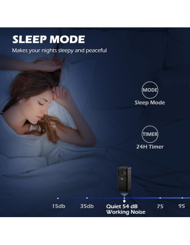 Aire Acondicionado Portátil HOMCOM 8000 BTU 4 en 1 Negro